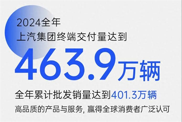 众擎易举，合谋宏业！上汽华为合作深评