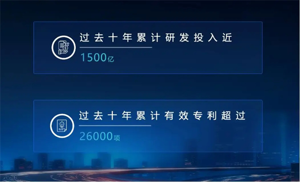 静水流深，读懂上汽的“不响”