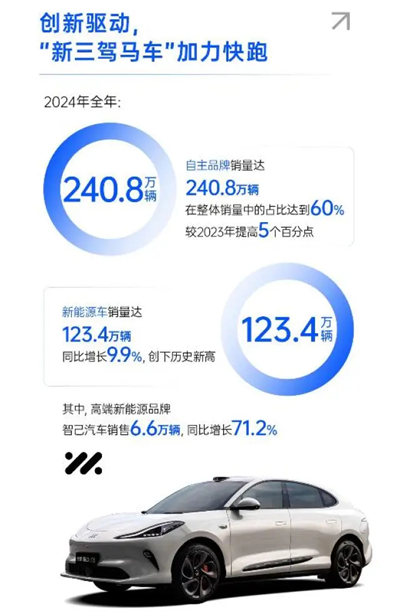 破局与变革，剖析jn体育app官方网站发展的密码