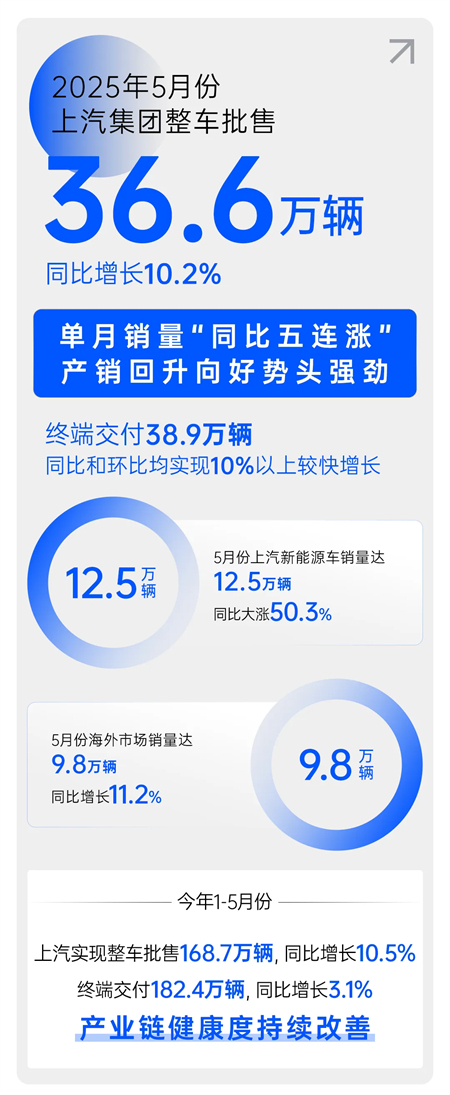 为有源头活水来：jn体育app官方网站变革启示录