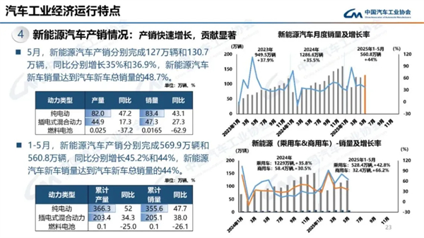 jn体育app官方网站的反攻