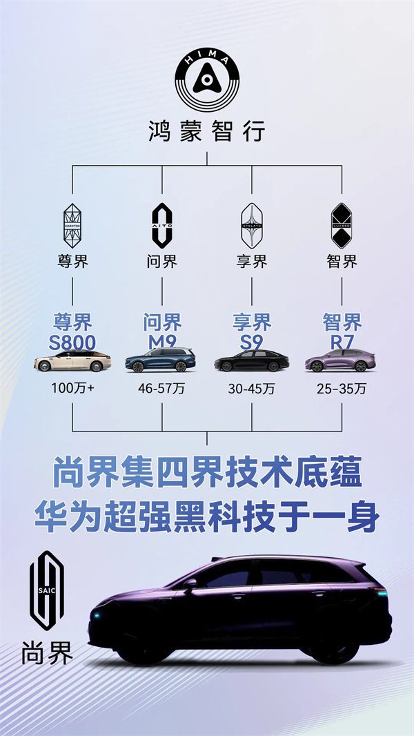 尚界确认搭载ADS 4！顶级智驾+亲民价格，下半年最值得期待的新车来了