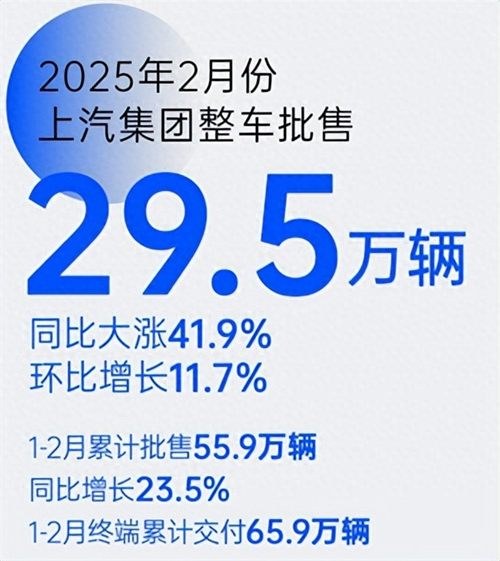 革自己的命，上汽离“赢”还有多远？