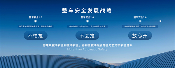 走进用户心，上汽最懂你