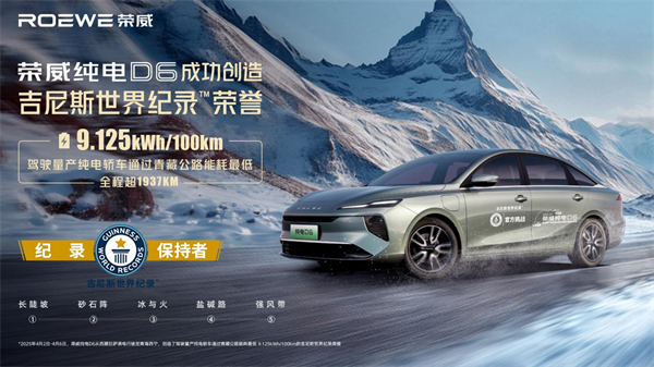 7.98万起！荣威纯电D6上市，A+级市场迎来“价值王者”