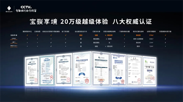 置换一口价12.58万元起，宝骏享境携手宝骏全球品牌代言人龚俊正式上市！