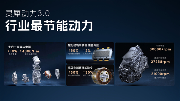 科技以民为本，上汽通用五菱全面进化“人民的电智神车”