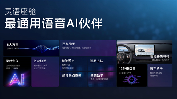 科技以民为本，上汽通用五菱全面进化“人民的电智神车”