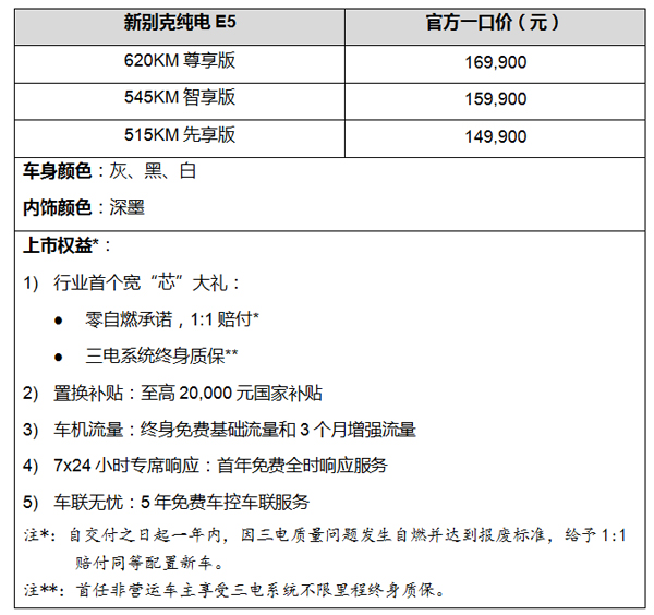 新别克纯电E5焕新上市，一口价14.99万元起
