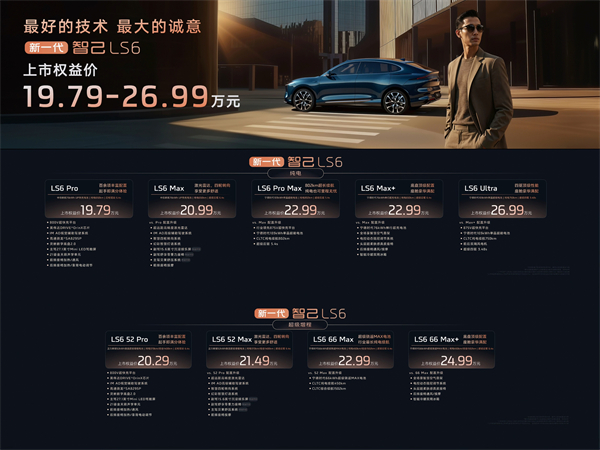 19.79万元起！新一代智己LS6震撼上市 断代领先，诚意拉满，成就20万级大五座智能SUV市场最强爆品